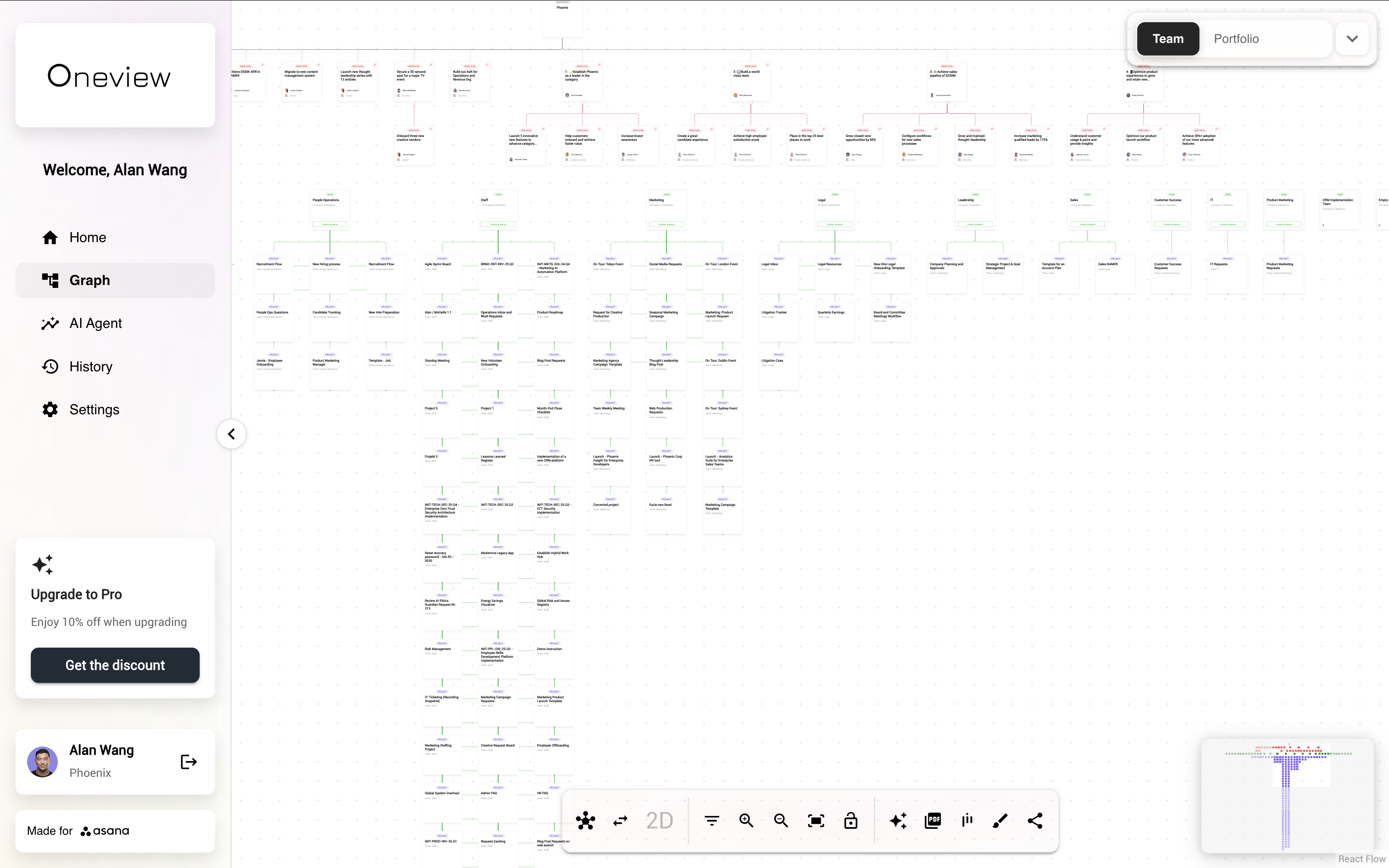 Oneview Screenshot 4